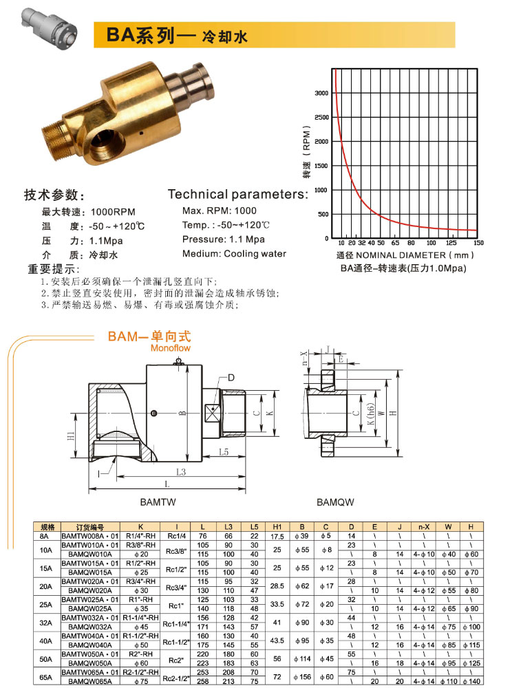 BA冷卻水係列液手机看片在线视频