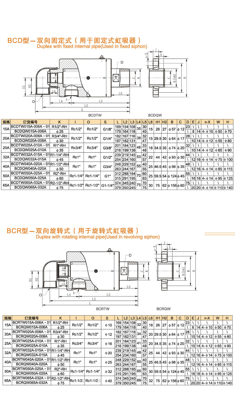 BC係列-冷卻水、壓縮空氣液手机看片在线视频選型