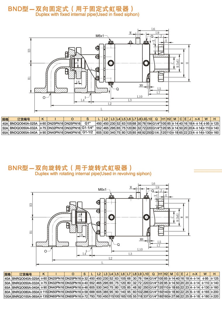 DND係列液手机看片在线视频