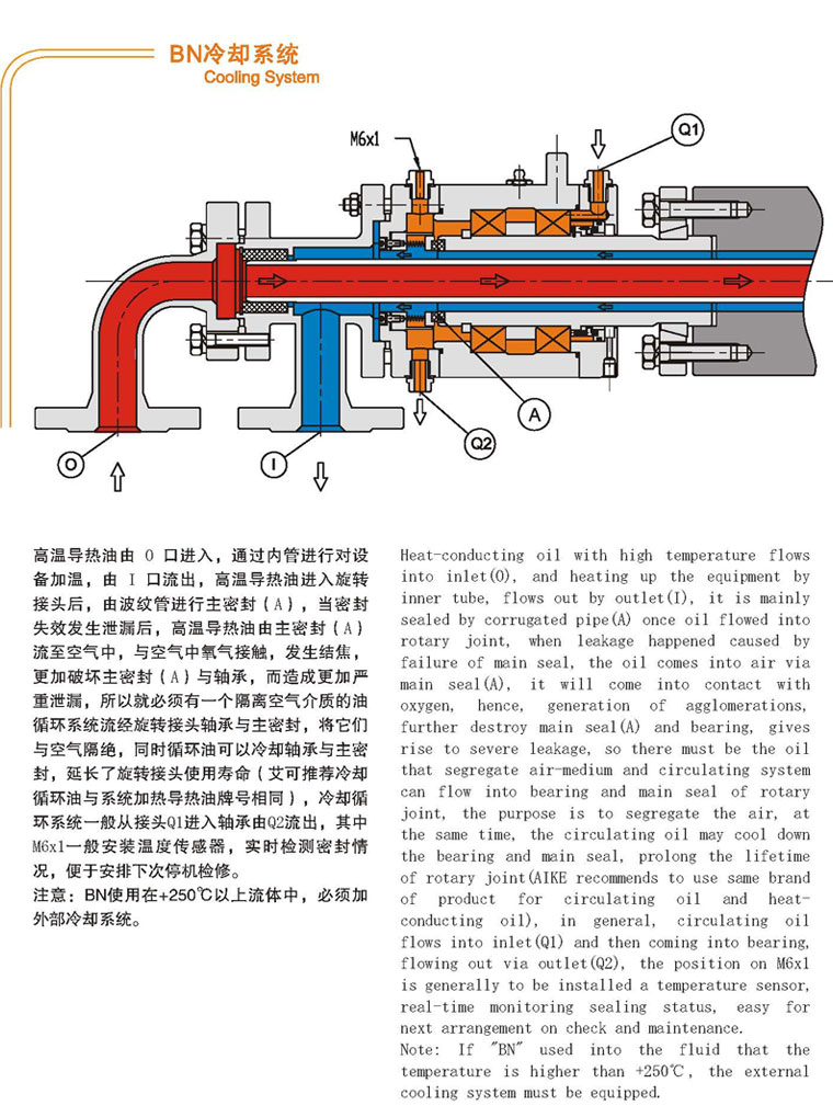 DNR係列液手机看片在线视频