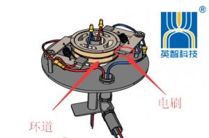 手机看片在线视频的工作原理是怎樣的 手机看片在线视频原理說明